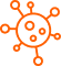 Brand Building